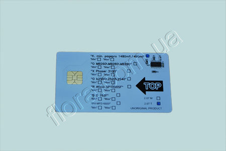 PP1480-SC Re